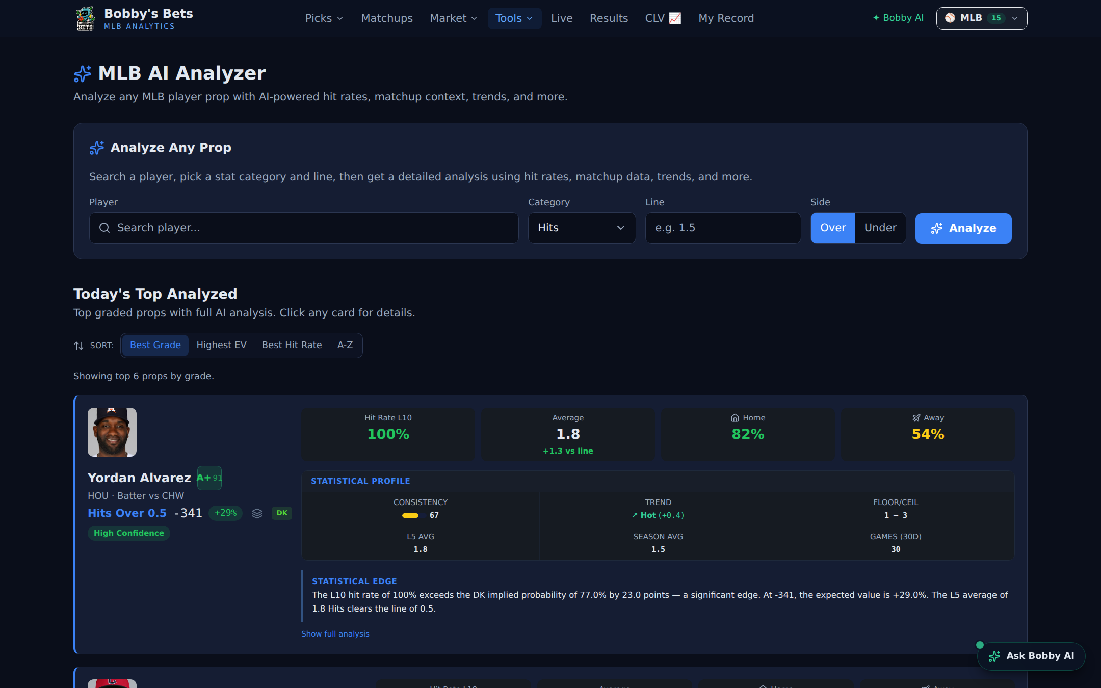 AI Prop Analyzer breaking down a player prop with a confidence grade